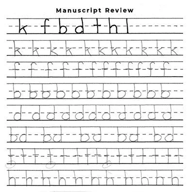 Manuscript Review 4 drawing