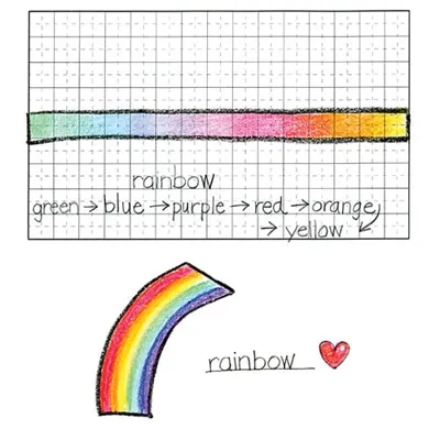Drawing Rainbows drawing