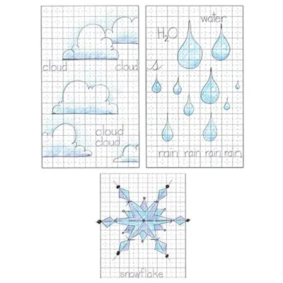 Drawing Water drawing