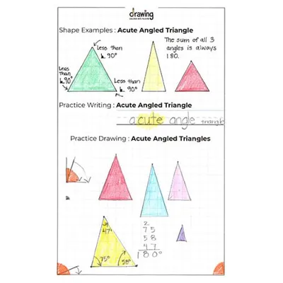 Acute Angled Triangle drawing