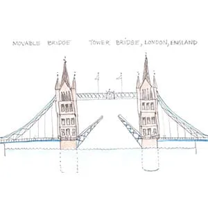 Movable Bridge drawing