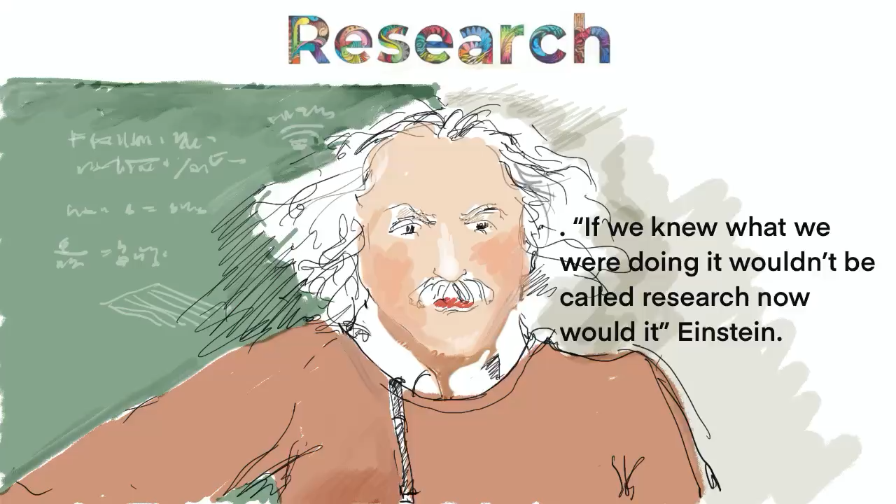 13 Years of Research Began