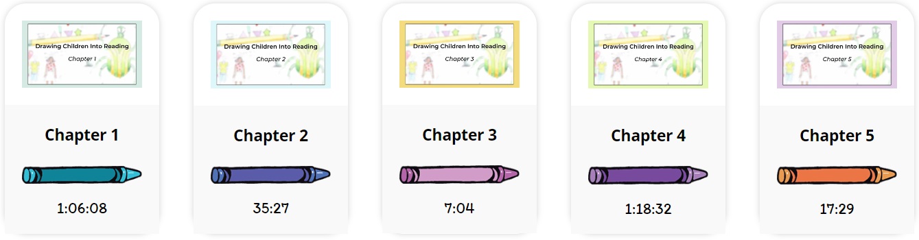 The five original DCIR educator training chapters