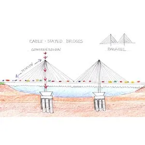 Cable-Stayed Bridge drawing