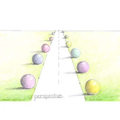 Spheres in Perspective drawing
