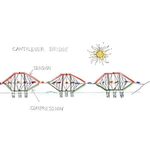 Cantilever Bridge drawing