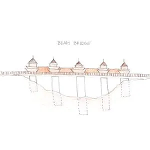 Beam Bridge drawing